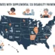 Disability Benefits in 12 States Who Gets Extra SSI Payments