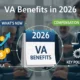 VA Benefits in 2026 What’s New COLA, Compensation & Key Policy Shifts