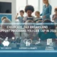 Childcare Tax Breaks & Support Programs 2026