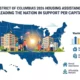 District of Columbia’s 2026 Housing Assistance Leading the Nation in Support per Capita