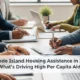 Rhode Island Housing Assistance in 2026 What’s Driving High Per Capita Aid