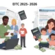 Earned Income Tax Credit 2025–2026 EITC Eligibility & Amounts