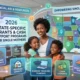 State-Specific Grants & Cash Support Programs for Single Mothers in 2026