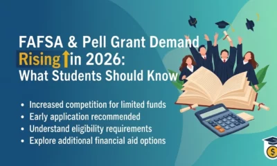 FAFSA & Pell Grant Demand Rising in 2026 What Students Should Know