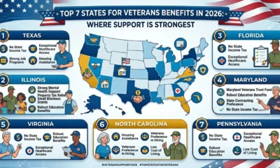 Top 7 States for Veterans Benefits in 2026 Where Support Is Strongest
