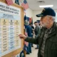 VA Disability Pay Chart 2026 How Much Veterans Can Expect