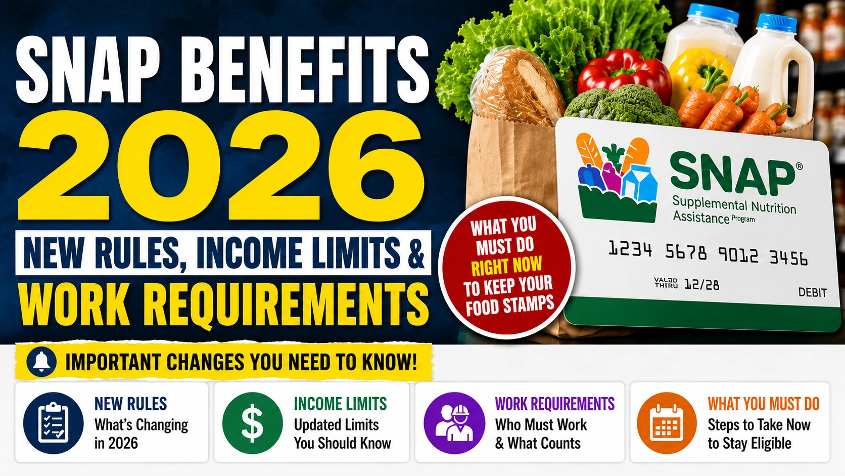 SNAP Benefits 2026 New Rules, Income Limits